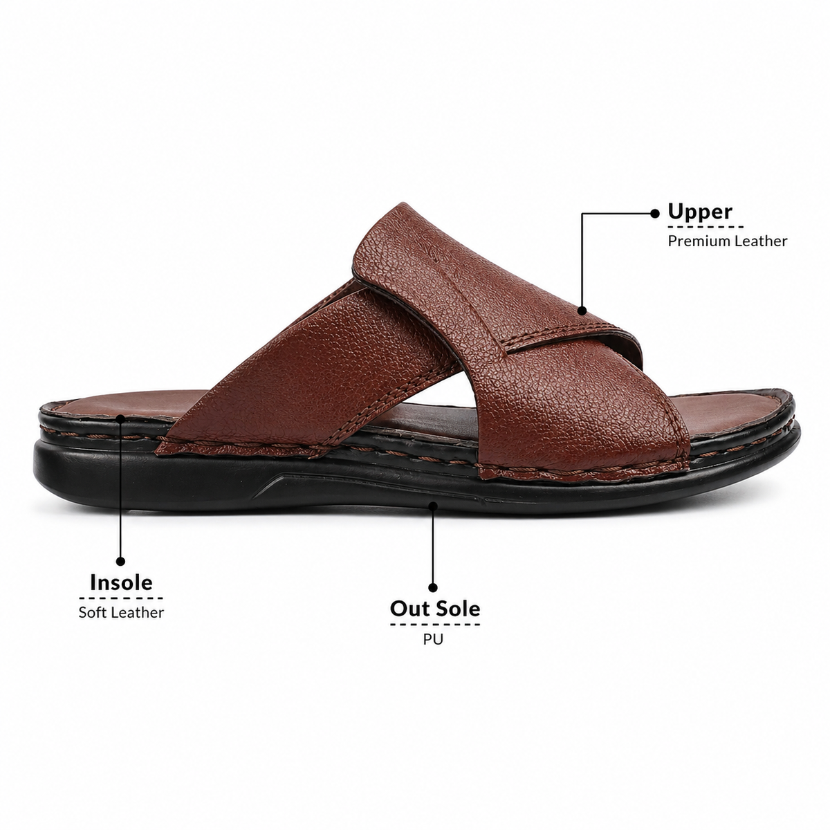 Men’s Premium Brown Leather Sandals – Cushioned Comfort & Durable Stitching|L-111