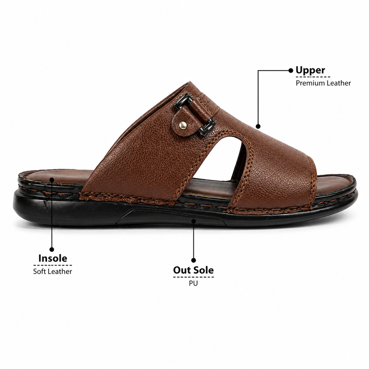 Men’s Premium Leather Sandals Cushioned Comfort & Durable Stitching|L-445