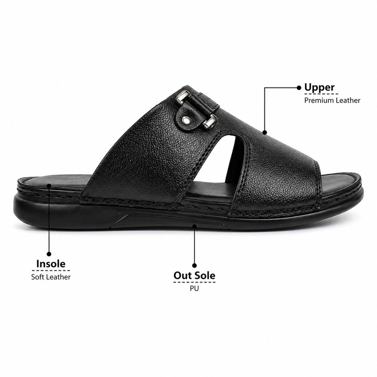 Men’s Premium Leather Sandals Cushioned Comfort & Durable Stitching|L-445