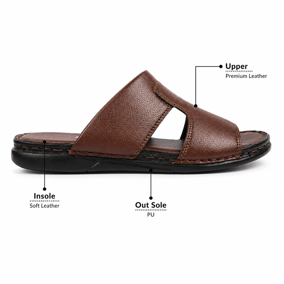 Men’s Premium Leather Sandals Cushioned Comfort & Durable Stitching|L-444