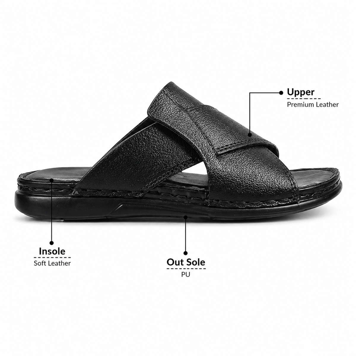 Men’s Premium Brown Leather Sandals – Cushioned Comfort & Durable Stitching|L-111