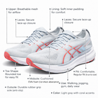 Men’s Lightweight Running Shoes Breathable & Cushioned |GKP-31